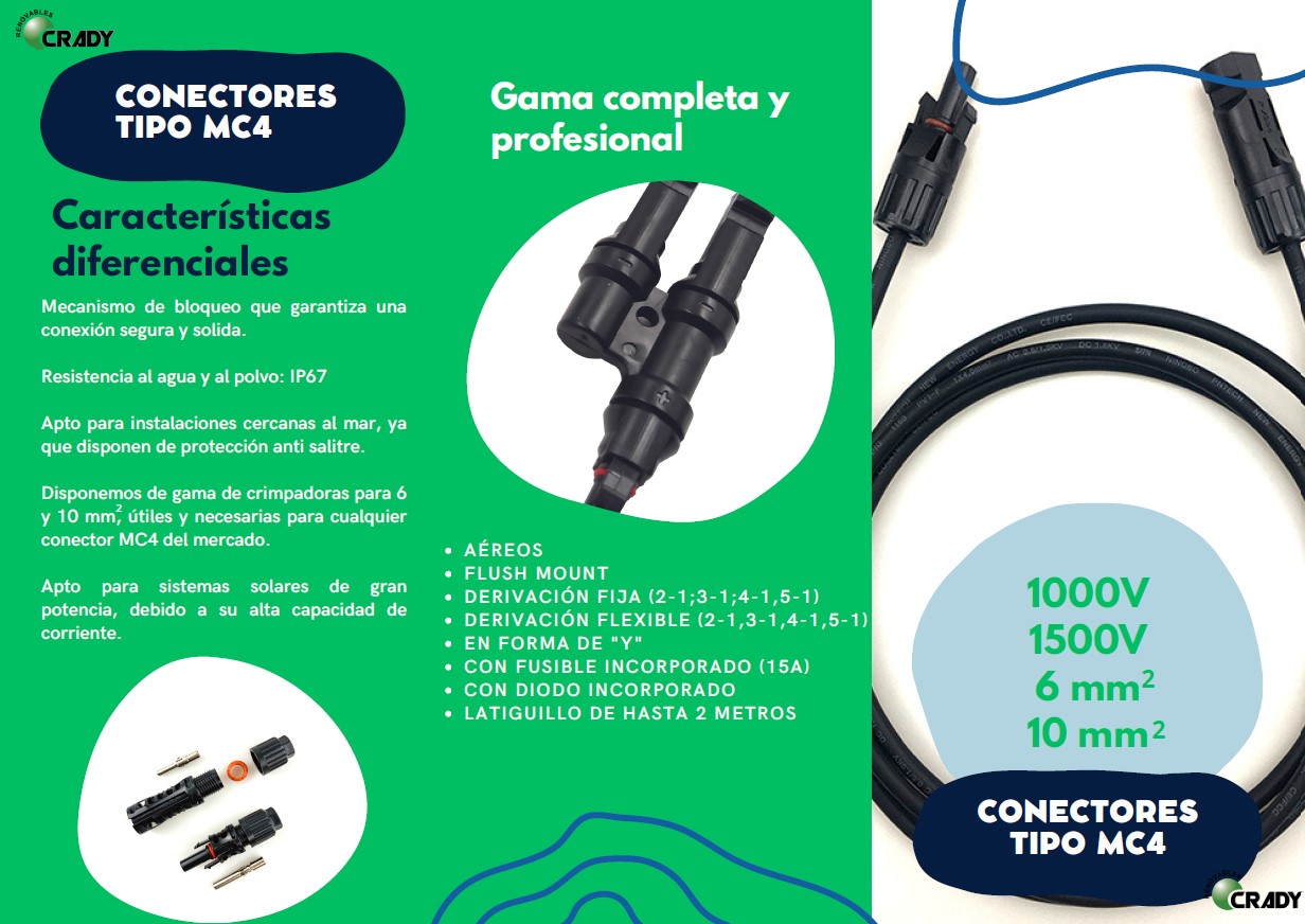 Folleto con nuestras soluciones top sales de conectores MC4 junto con toda la gama de herramientas disponibles para su uso y manipulación 